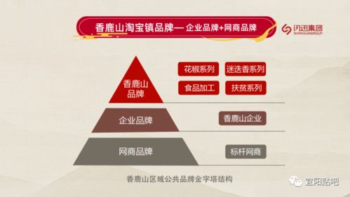 淘寶鎮啟動儀式隆重舉行，助力北京企業網站建設邁入新階段